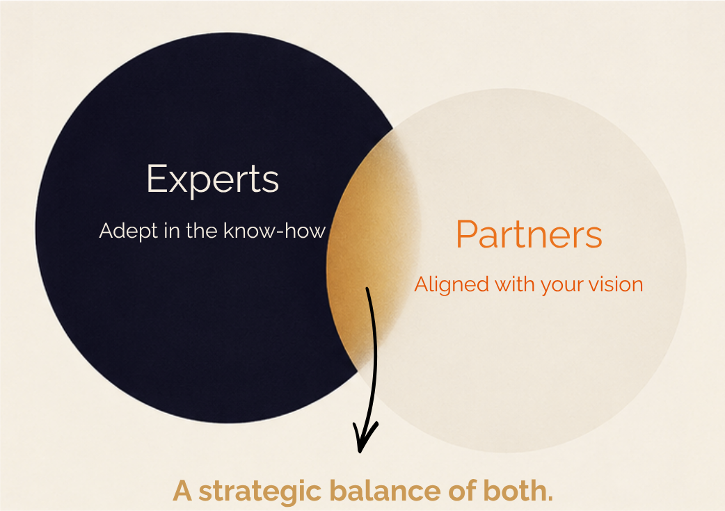 Experts and Partners
